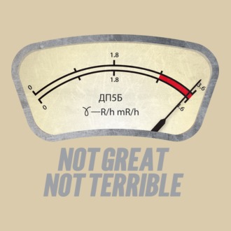 Dosimeter